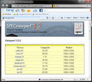 SPECviewperf12