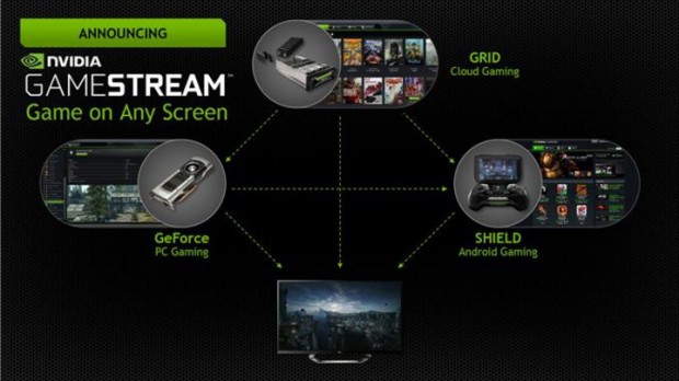 gamestream.0_cinema_720.0