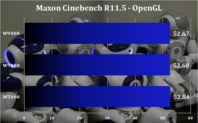 CinebenchR11_5