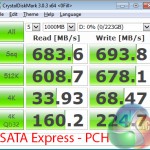 cdm-SATA-E-PCH