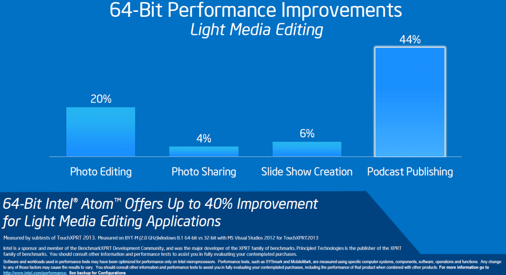 intel_atom_64-bit_advantage_bg