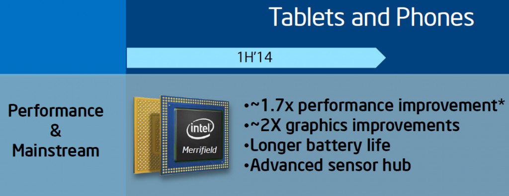 intel_atom_roadmap_update_rdmp