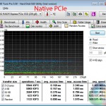 random-read-PCIe