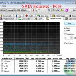 random-read-SATA-E-PCH