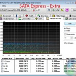 random-read-SATA-Extra