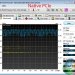 read-benchmark-SATA-E-PCIe