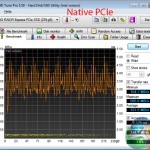 write-benchmark-PCIe
