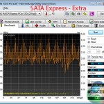 write-benchmark-SATA-E-Extra