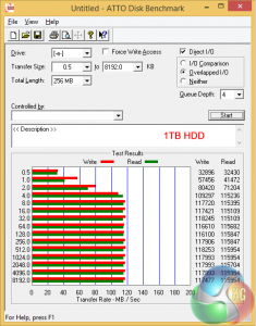 10 1TB HDD ATTO