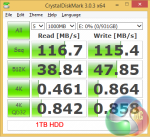 10 1TB HDD CrystalDiskMark
