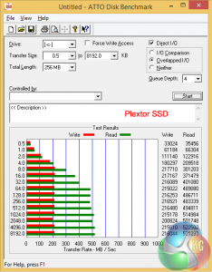 10 Plextor SSD ATTO