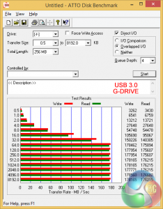 10 USB 3.0 ATTO G-Drive