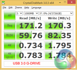 10 USB 3.0 Crystal G-Drive