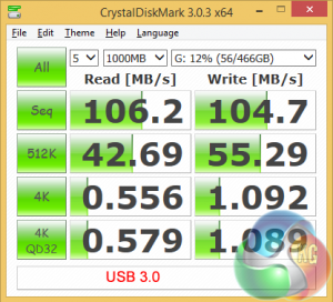 10 USB 3.0 CrystalDiskMark