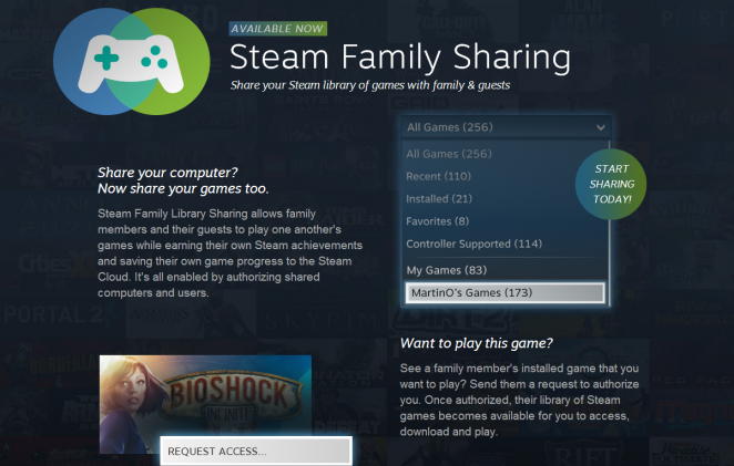 Steam Sharing