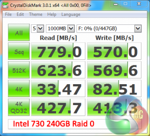 crystaldiskmark0x00