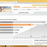 8 3D Mark Cloud Gate