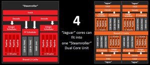 AMD-AM1-Launch-Kabini-KitGuru-AM1-Compared-to-Steamroller