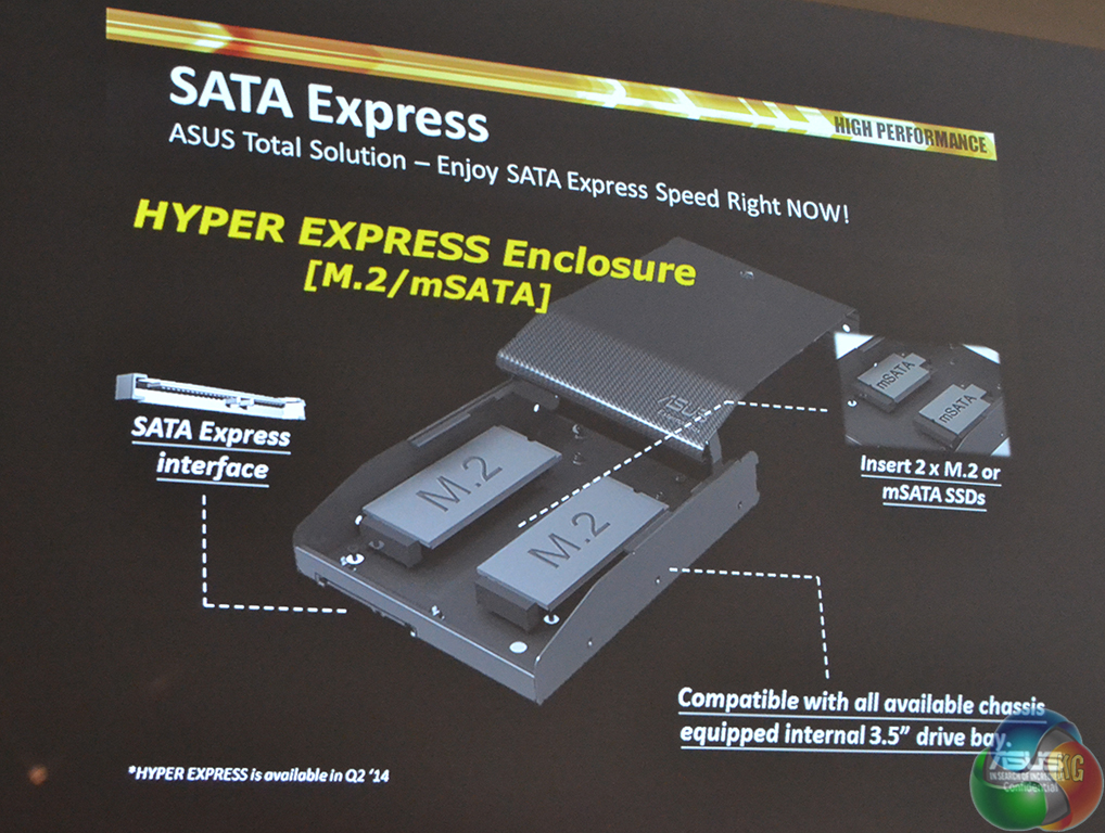 Express Performance: Asus Hyper Express Benchmarked | KitGuru