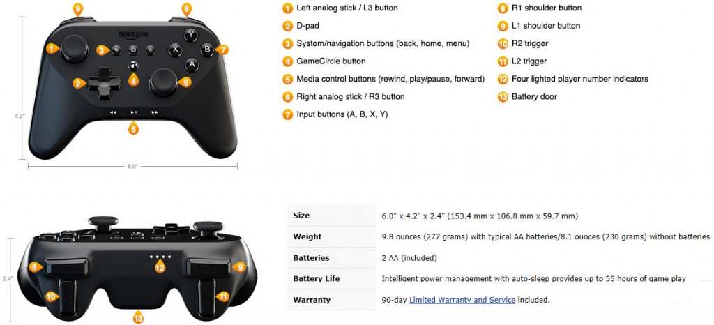 amazon_fire_controller