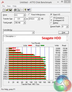 attohdd