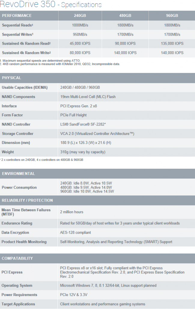 ocz_revodrive_350_specs