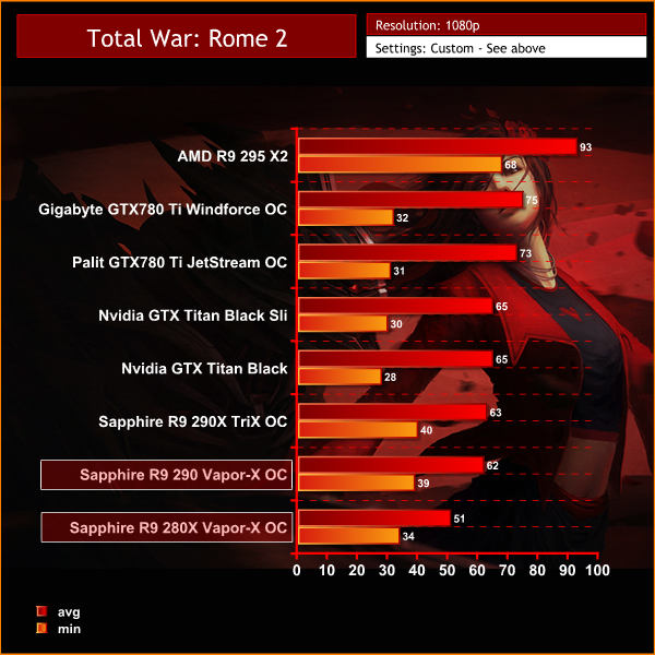rome 2 1080p