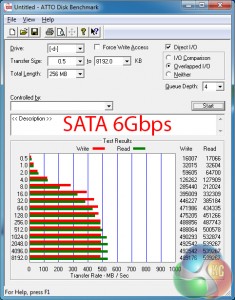 sata-6Gbps