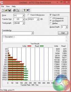 usb3-Atto