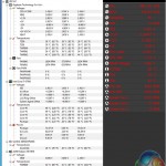 4500MHz-(60-upgrade-profile)-load