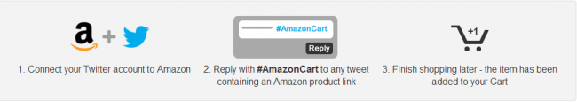 Amazon Cart