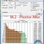 M_2-Plextor-M6e