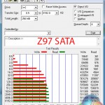 SATA,-Z97