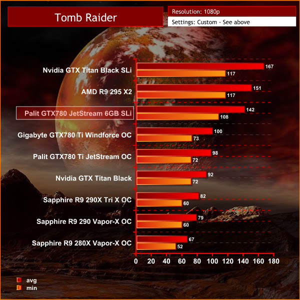 Tomb Raider 1080p