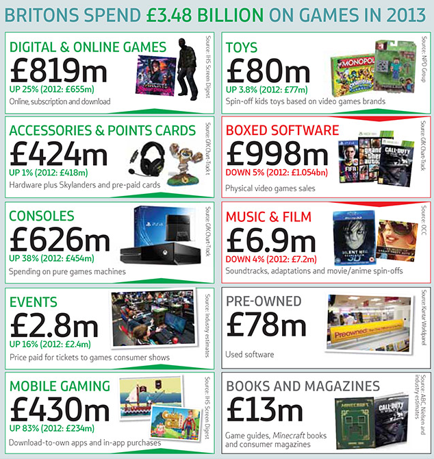 UK-market-breakdown.png