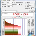 USB-3,-Z97