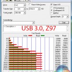 USB3,-Z97