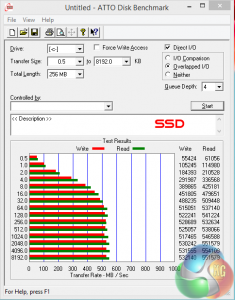 atto-ssd