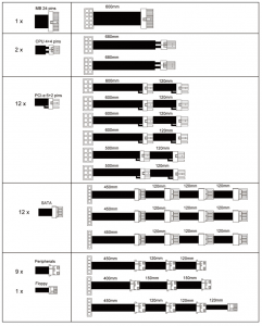 cabling