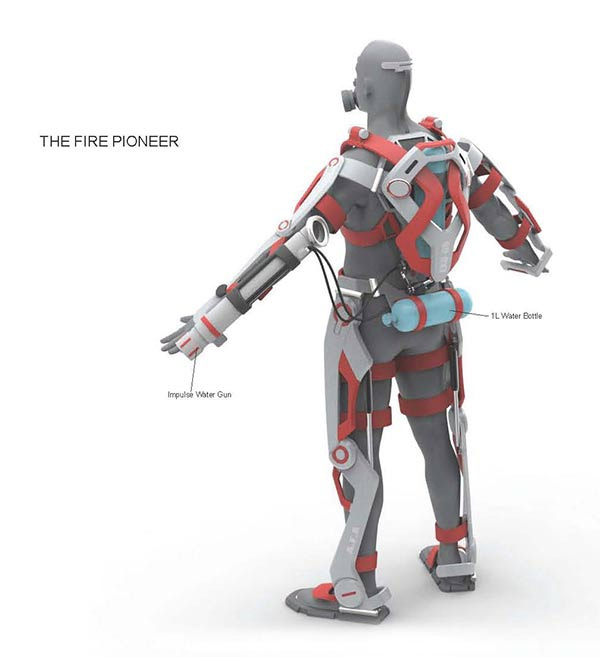 powered exoskeleton design