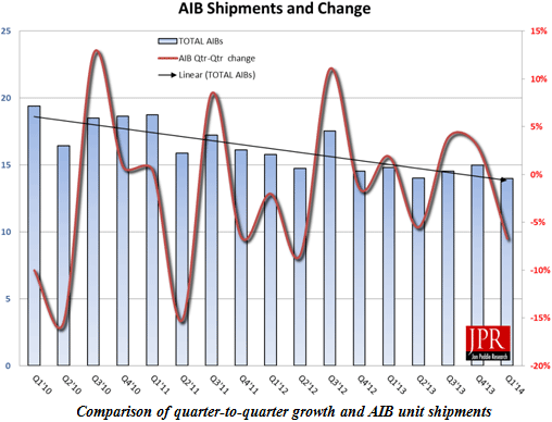 jpr_desktop_gpu_historical.png