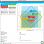 processor multimedia
