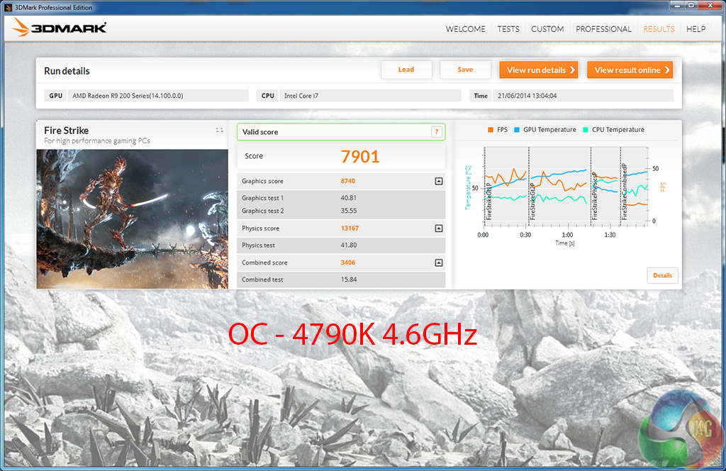 Intel Core i7 4790K Devil’s Canyon Review (inc. Overclocking) KitGuru