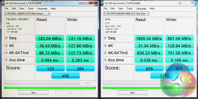 GSkill-Phoenix-Blade-SSD-1900MB-sec-AS-SSD-Benchmark-Computex-2014-KitGuru