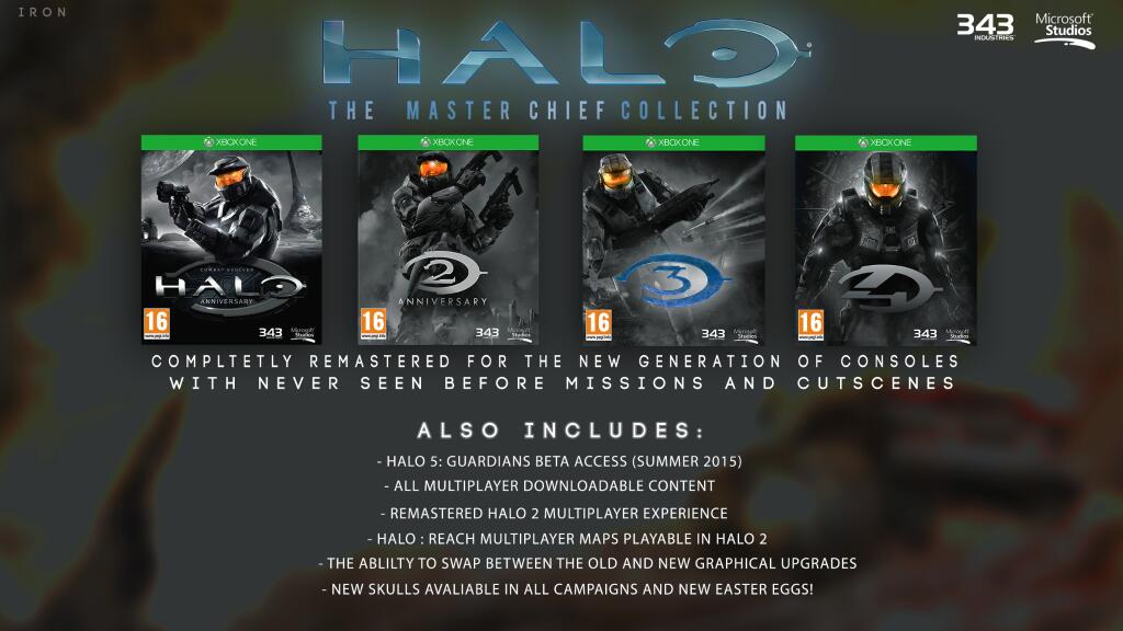 Every piece of Halo: The Master Chief Collection PC is set to launch this  year