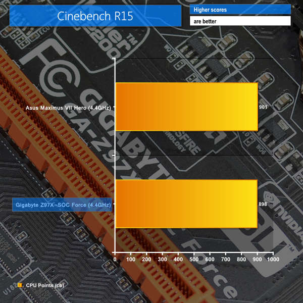 cinebench_