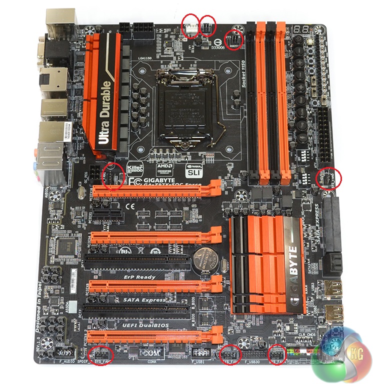Gigabyte Z97XSOC Force Motherboard Review KitGuru Part 3