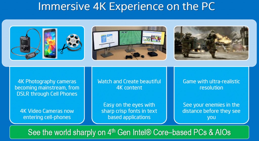 intel_4k_initiative