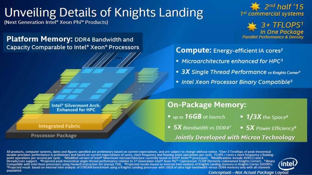 intel_xeon_phi_knights_landing