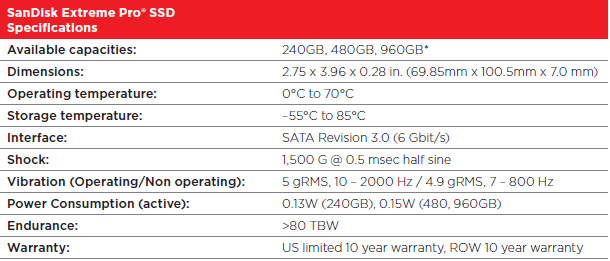 sandisk_extreme_pro_ssd_specifications_1